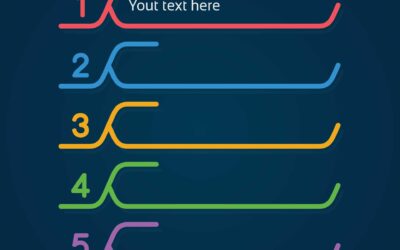 Graduatorie ATA terza fascia: domande online dal 22 marzo.
