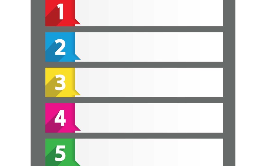 Graduatoria di istituto: come vengono inseriti i docenti.
