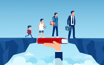 TFA sostegno VI ciclo, posti disponibili e requisiti di partecipazione. Chi è ammesso direttamente ai percorsi